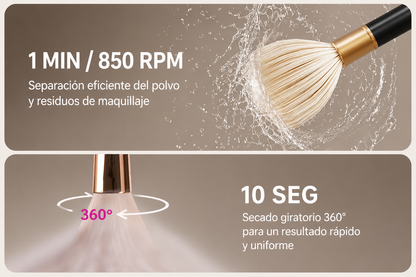 LUMIBRUSH
